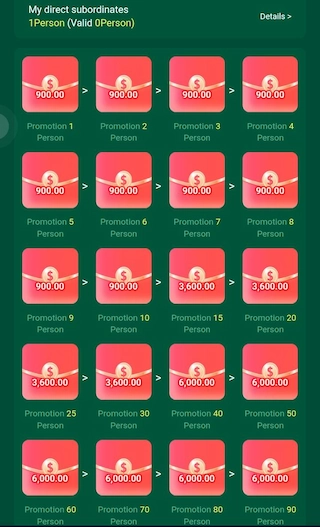 EU777 Game